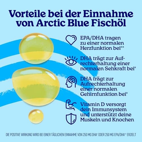 Vorteile von Arctic Blue Fischöl bei Herz-, Seh-, Gehirnfunktion und Immunsystem.