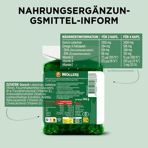 Möllers Dorsch-Lebertran Nahrungsergänzungsmittel mit Inhaltsstoffen und Nährwertangaben.