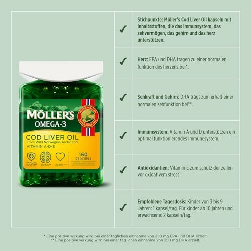 Möller’s Omega-3 Lebertran Kapseln mit gesundheitlichen Vorteilen.