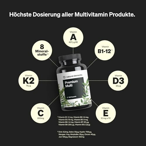 Multivitamin-Produkt mit Inhaltsstoffen und Dosierungsdetails