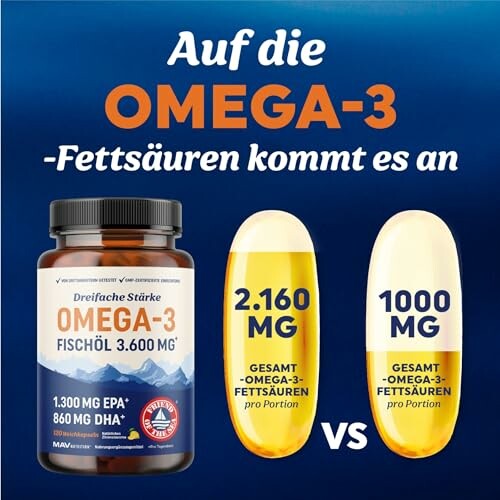 Vergleich von Omega-3-Fettsäuren in Fischölkapseln.