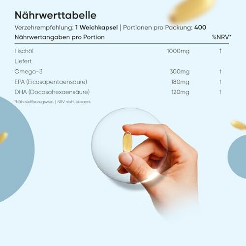 Nährwerttabelle für Fischölkapsel mit Omega-3.